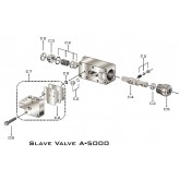Slave Valve -A-5000